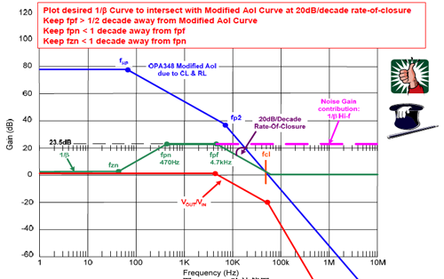 �\�ŷ������B�d15�������ؓ�d�����ԣ������漰 CF(1)