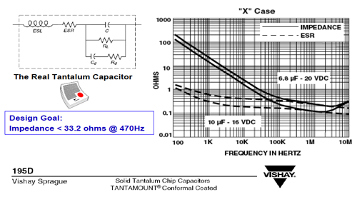 �\�ŷ������B�d16�������ؓ�d�����ԣ������漰 CF(2)