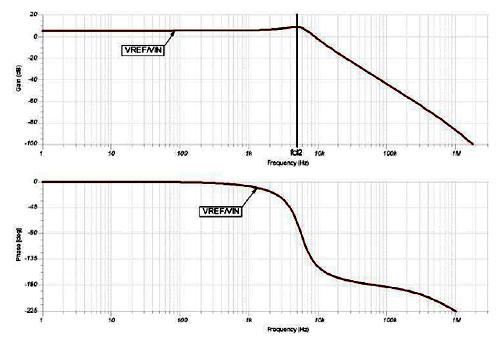 �\�ŷ������B�d17�����ؓ�d�����ԣ�ݔ�����_�a��(1)