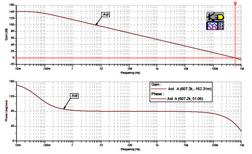 �\�ŷ������B�d20�������ؓ�d�ķ����ԡ��������pͨ��������RISO(1)