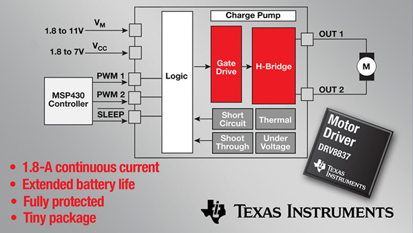 ����늳ع�늑�(y��ng)�á��I(y��)����С�� 1.8 A ��ˢ DC 늙C(j��)�(q��)��(d��ng)��DRV8837 ��TI��