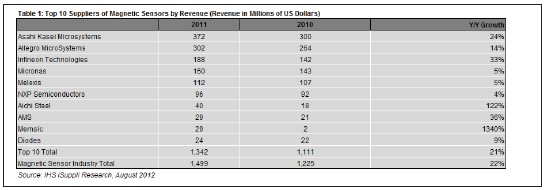 ���Ԃ������Ј����� AKM����