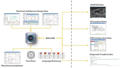 Mentor �Ƴ�늚┵��ģ�� Capital Publisher ���܇�v�S��Ч��
