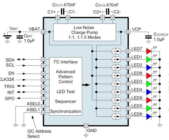 �ɿ��ƶ��_9��LED������LED�(q��)��оƬAS3661���W����΢��ӣ�