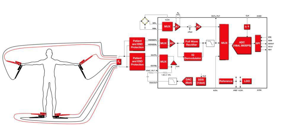 TI�����w�ɷ֜y��ģ�Mǰ�˽�B