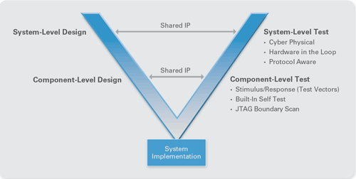 �����l�aƷ�OӋ�Ќ������c�y����Y��