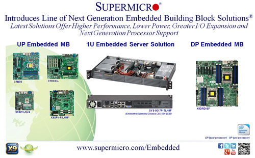 ����΢�Ƴ���һ��Ƕ��ʽģ�K���ܘ�(g��u)��Q����