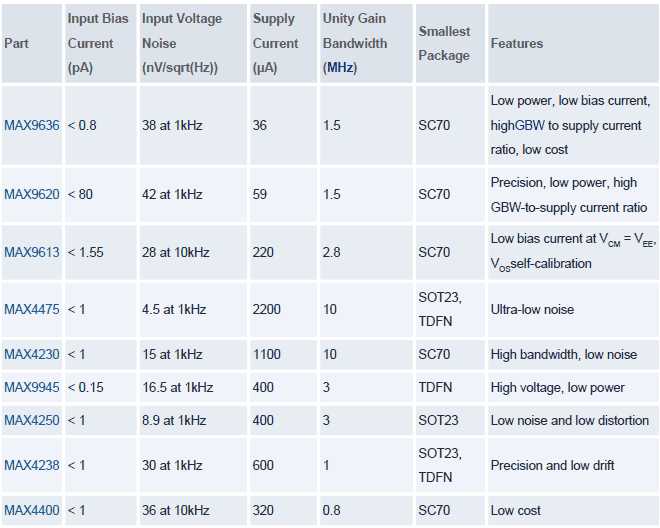 ����Ŵ����ķ�(w��n)�����������u��