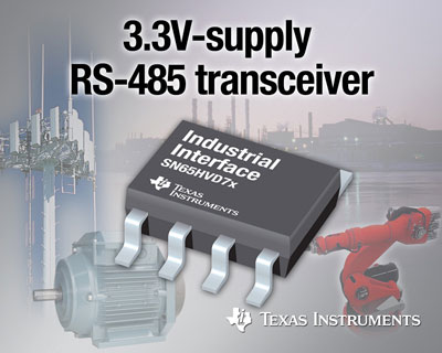 TI �Ƴ��I��������� 3.3V RS485 �հl��