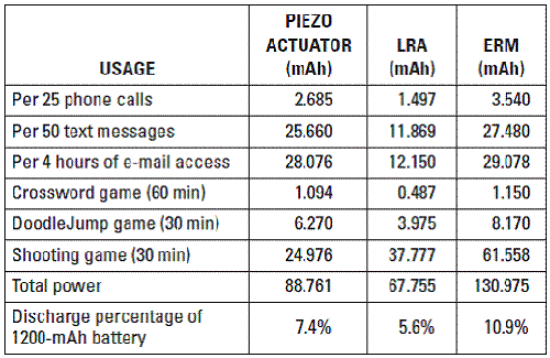 �߷ֱ����|�X�w�(y��n)����һ�ӵĸ��X��