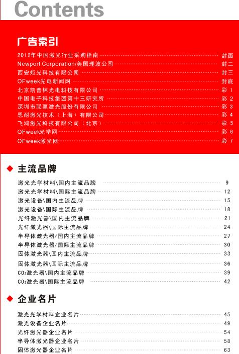 2012�Ї������ИI��ָُ��