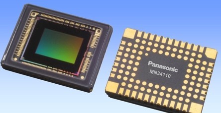 ���D���������SmartFSI�� ���F�z���^�߮��|���ͻ�