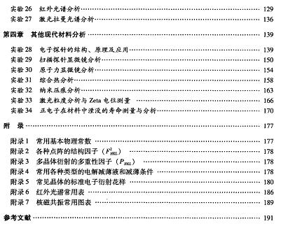 ���ϬF�������yԇ���̳̣�2011�棩