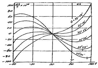 ���F�r犾���ĸ߷������\��