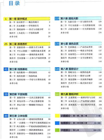 �aƷ�OӋ�D�W