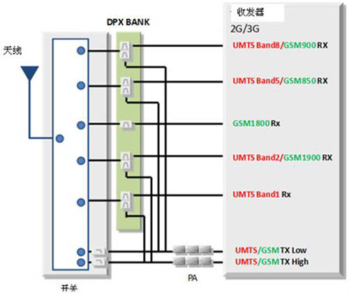 �����֙C��SAW�հl(f��)�p�������_�l(f��)����
