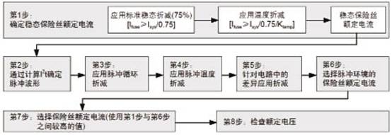 С����LED�����е��·���o