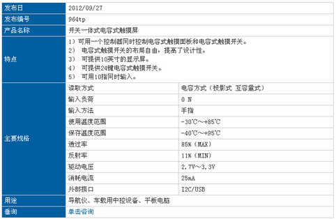 SMK �_�l������˲����Ժ��OӋ�Ե� �_�Pһ�wʽ���ʽ�|����