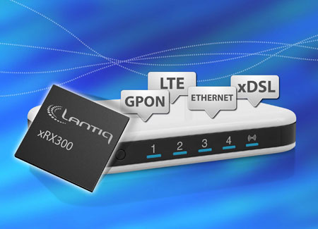 Lantiq�Ƴ�AnyWAN�����������W�P�_�l�ď���ģ�K���OӋ����