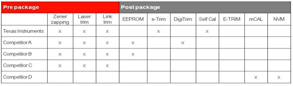 ͻ�ƾ������ơ����˽��\��Ŵ����ľ�������