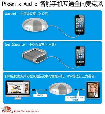 Phoenix Audio�Ƴ����c�����֙C��ƽ����X�B�ӵ� HD ȫ�������L