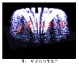 ����MFC��OpenGL�ć�Ȫģ�M���F