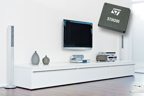 ST�Ƴ�ȫ�C픺�оƬSTiH205