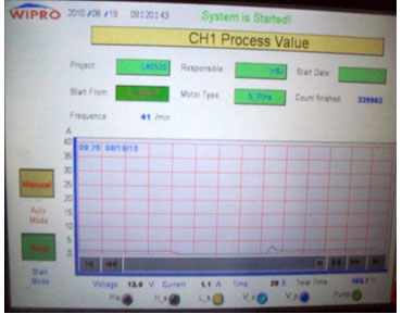 ����LabVIEW����܇������C�Ͽ���ϵ�y