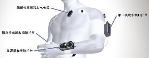 ��⣺���ڽ����O(ji��n)�o(h��)��TI ADS1298ģ�Mǰ��