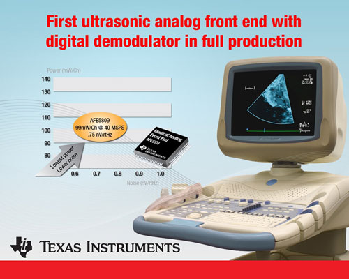 TI�Ƴ����Д��ֽ��{���ĳ���ģ�Mǰ��