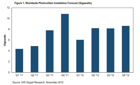����ȫ�����Ј����ٌ��ž�