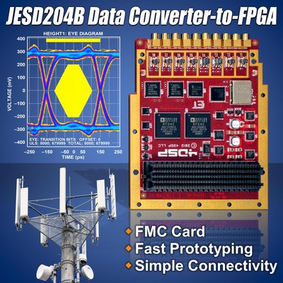 ADI�Ƴ�FPGA�A�ӿ� �������ٔ����D�Q����FPGA���B��
