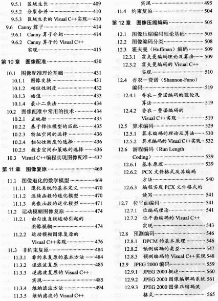 ��ͨVisual C++���ֈD��̎�������㷨�����F(��2��)