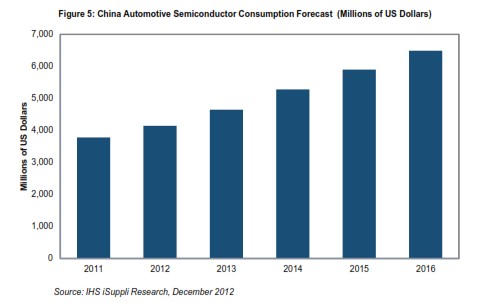�Ї���܇�댧�w�Ј���ĩ����