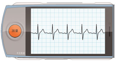 ADI���ʱO(ji��n)�o(h��)�xģ�Mǰ���������l(w��i)�R�����Ĳ�ʿ�������֙C(j��)