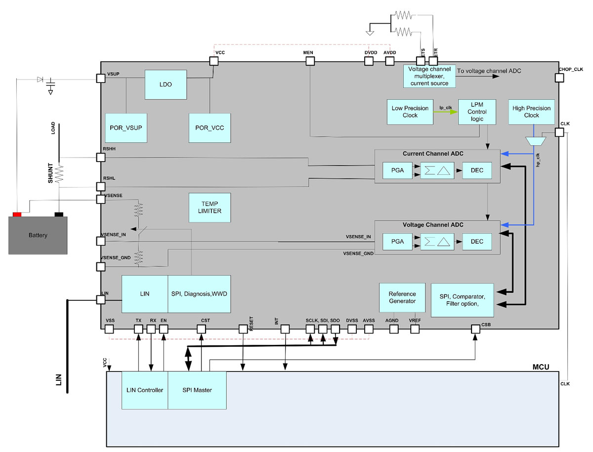 �W����΢����¿�AS8515�������ӿڞ���܇늳���������ṩ������Q����