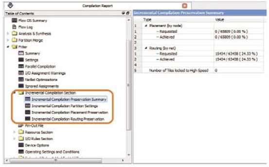 QIC �ڿs�̴�����FPGA���g�r(sh��)�g�е�����