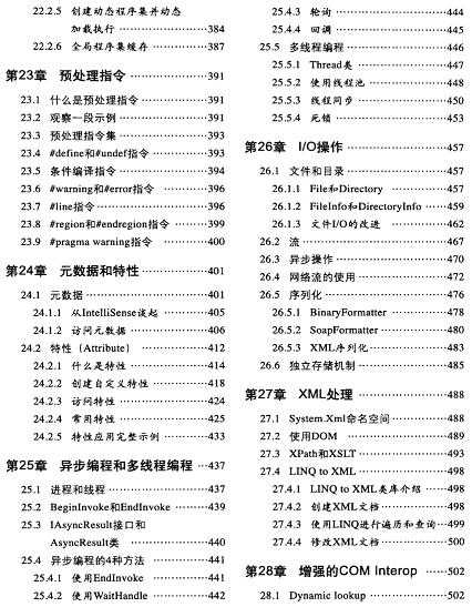 C# 4.0��(qu��n)��ָ��