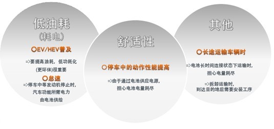 �_ķȫ��ͻ��܇�d�댧�w�I����ԴIC���g