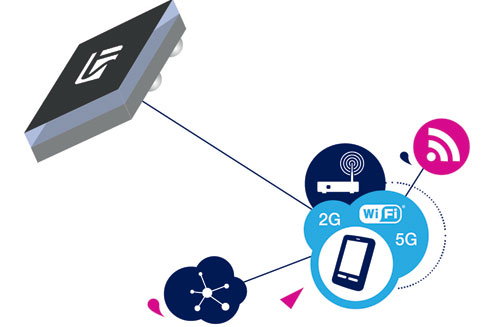 ST΢���p�lIC�����Ƅ��O�䡢ƽ����X��������X�ĸ���Wi-Fi����