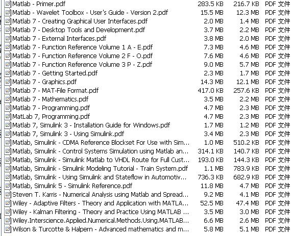 MATLAB�Z�Գ����㷨����