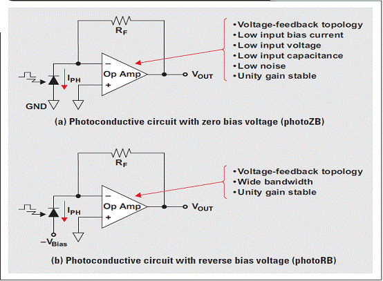 WEBENCH�����c���̽�y��������