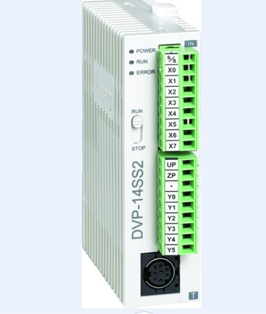 �_�_�Ƴ�����PLC�C��