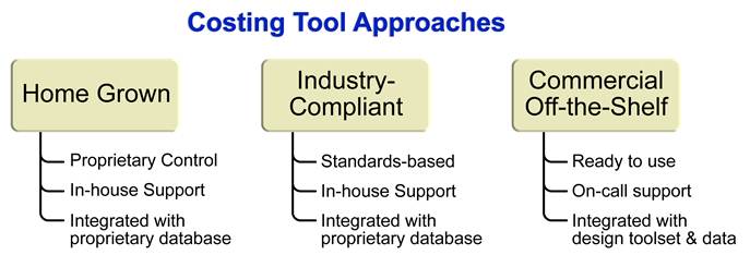 �׷�犃Ⱥ���������ɱ���