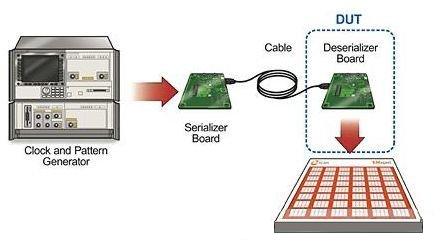 ��܇���ϵ�y�ĘO����EMI���輼�g