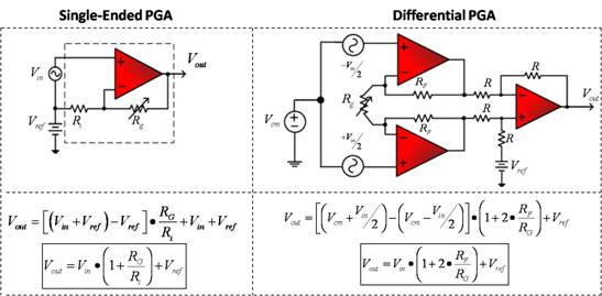 ̽ӑ�ɾ�������Ŵ����Ӆ������_