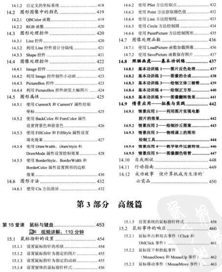 �WͨVisual Basic��24���n