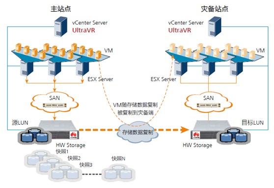 �A��HVS�߶˴惦�ݞļ��g