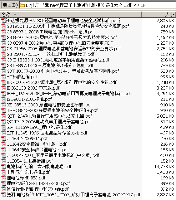 ���� ��x��늳����P��݋ 108�� 324.5M ����, 2013�����Y��