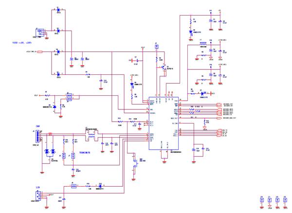 Freescale ��܇���MC9S12Gϵ�з���